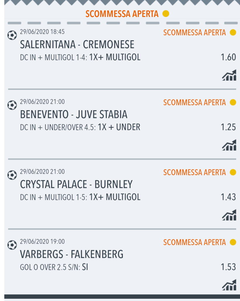 serieBolla | PianetAzzurro.it, aggiornamenti costanti sul Calcio Napoli e sul mondo del betting