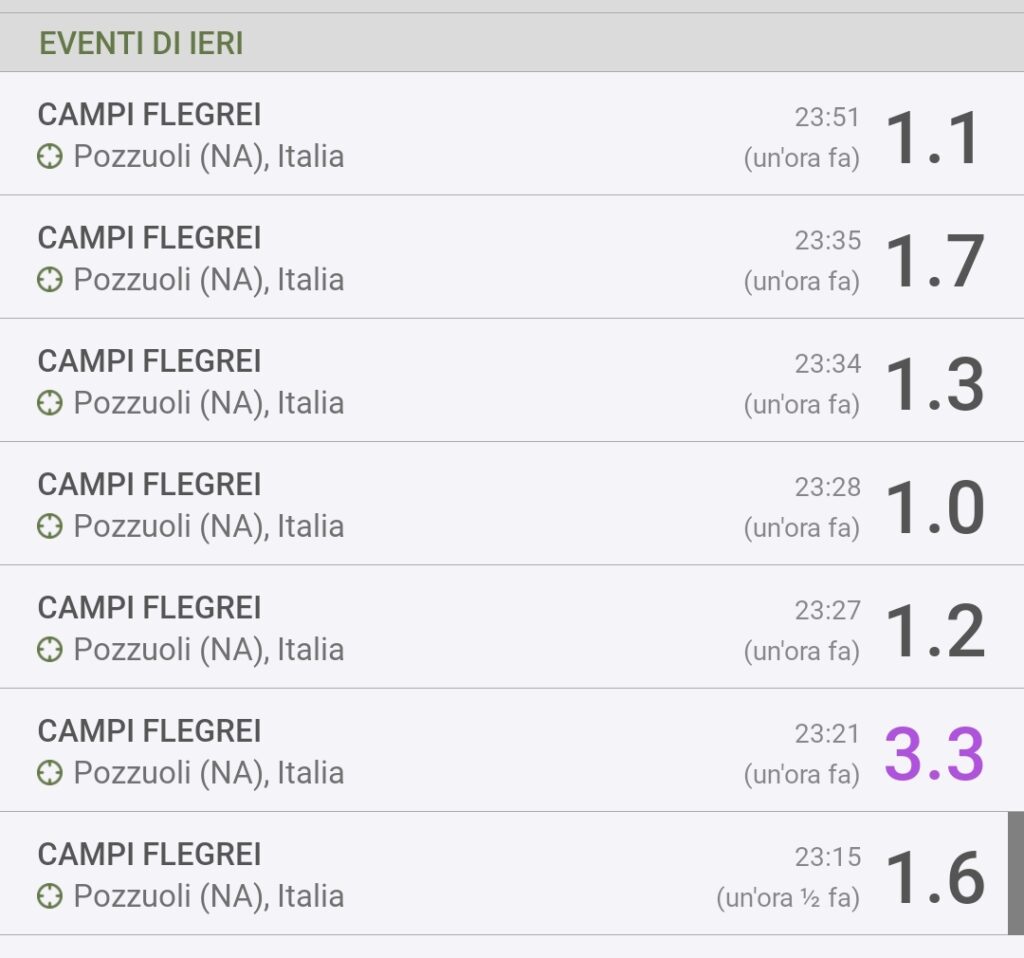 Screenshot_2025-11-26-00-37-38-032_org.tranquilli.terremoto-edit.jpg | PianetAzzurro.it, aggiornamenti costanti sul Calcio Napoli e sul mondo del betting
